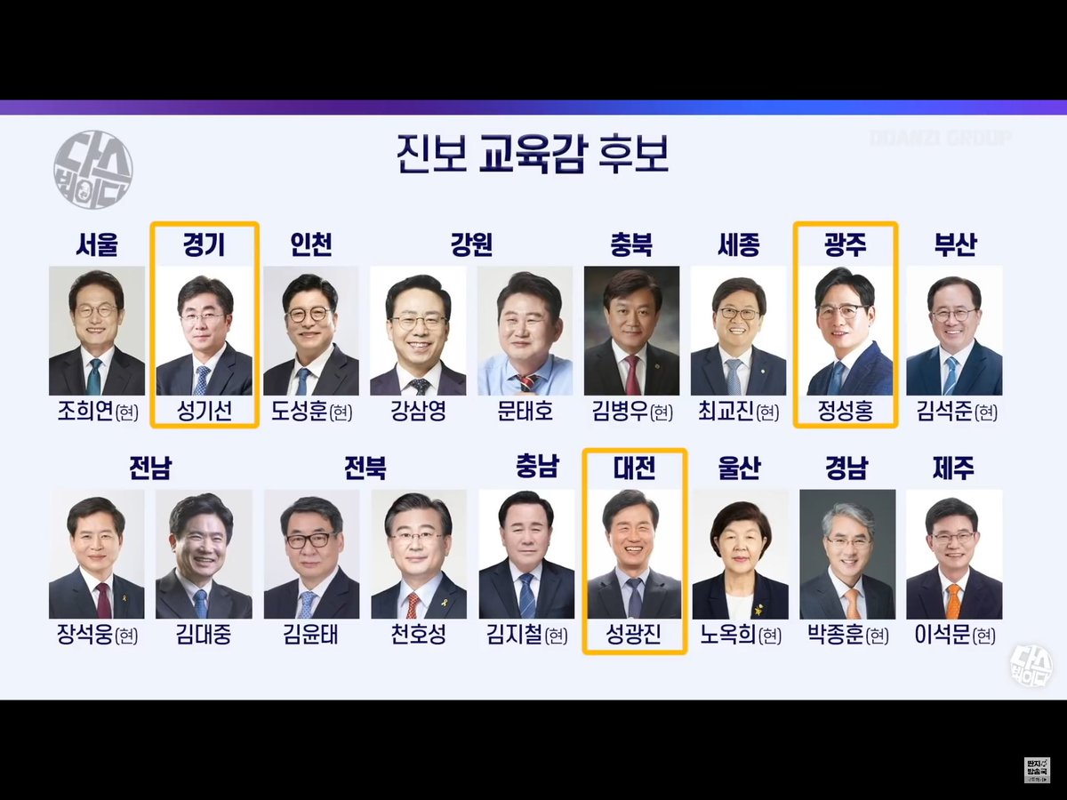 Castiel_2011's tweet image. 진보 교육감들의 이름을 알리자!!

가장 중요한 교육, 보수 교육감들에게 맡길 수 없다!

#진보교육감