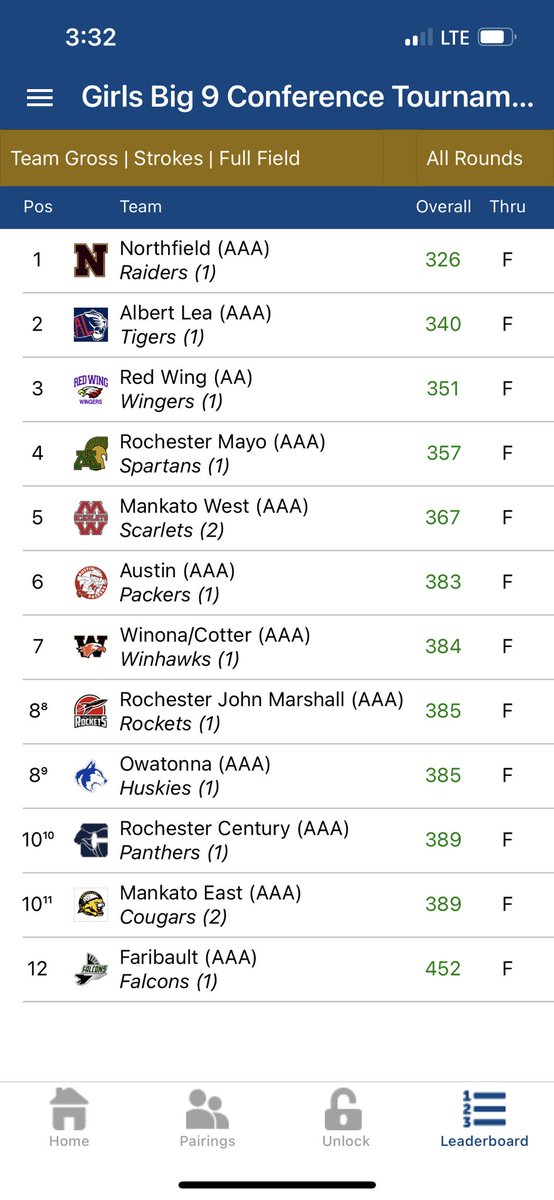 AHSGirlsGolf5's tweet photo. A great showing at Big9. Way to go girls! https://t.co/emjzSA7plW