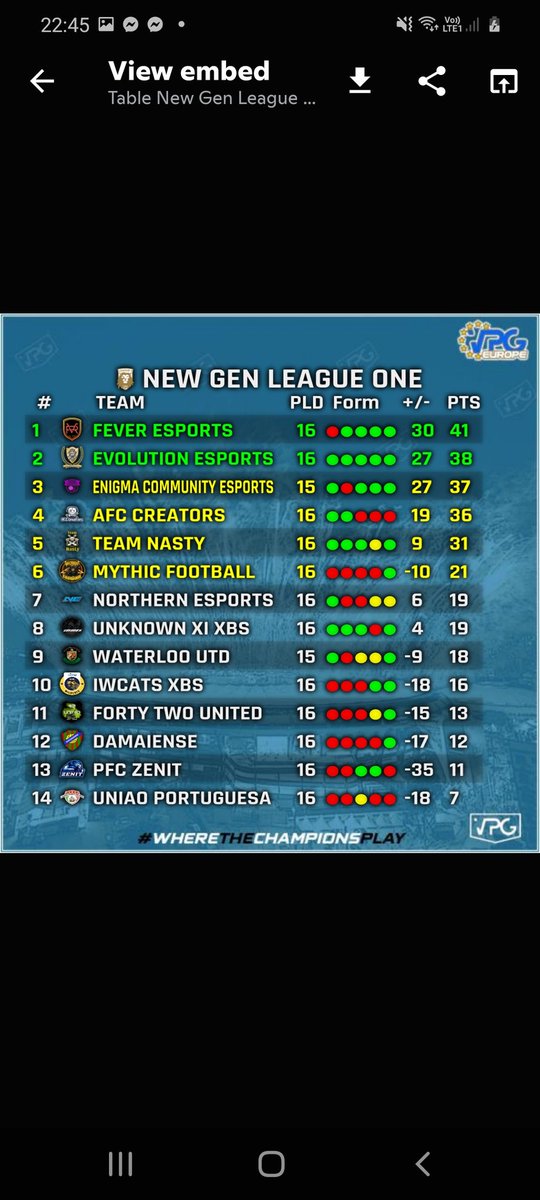 Evolution eS tweet media