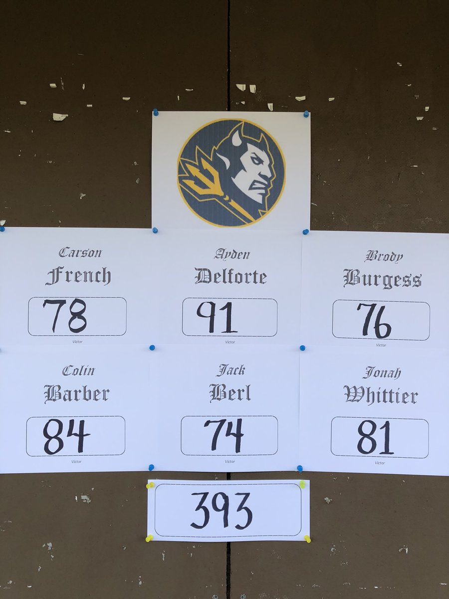 VictorBoysGolf1's tweet photo. 2022 Class AA Team Sectional Champs! Back to back blocks, undefeated season, 18 hole Section V scoring record, and most importantly we are #superteammates https://t.co/meKkWgf5cU