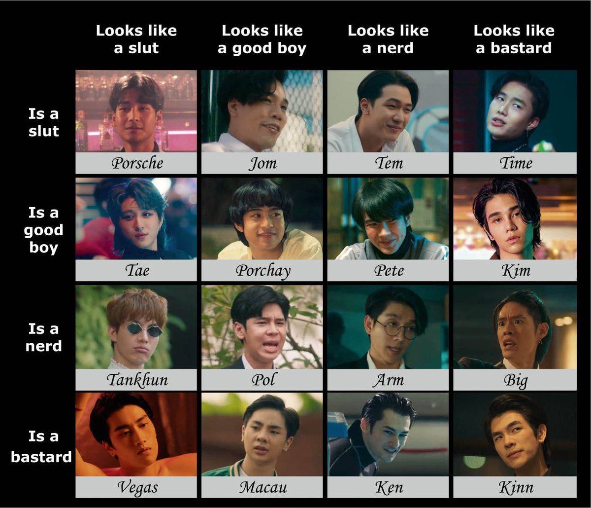 AriesLovesBl's tweet photo. 😛😘🤓😈

#KinnPorscheTheseries
#VegasPete 
#MileApo 
#KimChay
#TemTaeTem
#PolArm 
#KenBig
#tankhun  
#Macau  
#Jom https://t.co/1t1oAZ7Szf