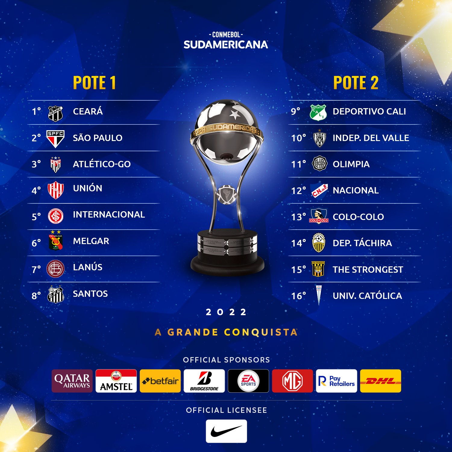 Conmebol sorteia confrontos das oitavas de final da Copa Sul-Americana;  confira os jogos - Lance!