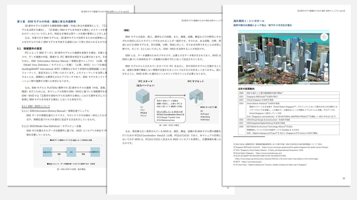 ProjectPlateau's tweet image. 2021年度のPJでは、BIM モデルと 3D 都市モデルの相互連携推進のため、「3D都市モデル整備のためのBIM活用マニュアル」の改訂版をリリースしました。新たにBIM モデルの交換要件文書（IDM・MVD）や海外事例調査を掲載しています。
＞詳細は下記リンクから
#PLATEAU
mlit.go.jp/plateau/librar…
