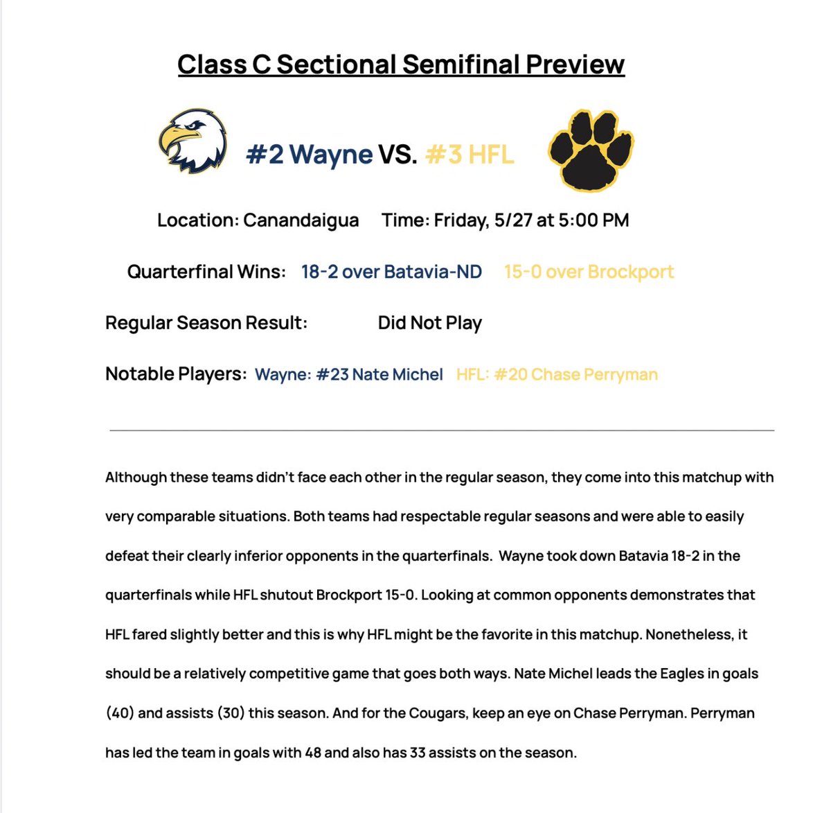 Section V Class C Sectional Semifinal Previews: