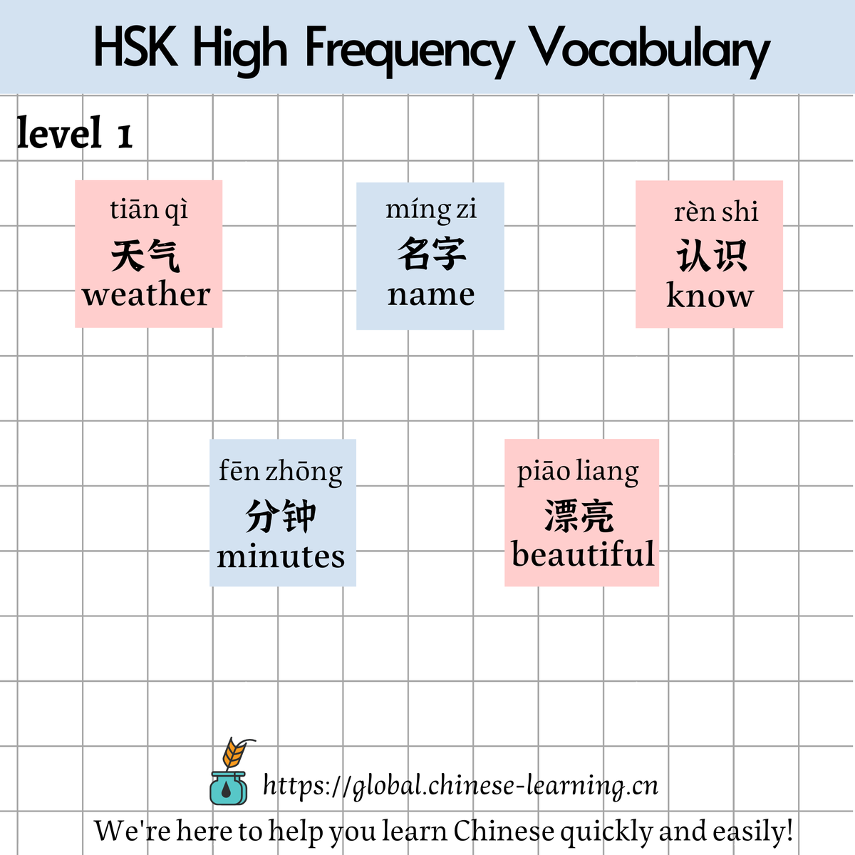 GCLP1127's tweet photo. HSK1 high frequency vocabulary~✍️✍️✍️
if you want to pass HSK1, those words you must know~~~let's learn together~~🫰#Chinese #Mandarin #LearnChinese #中文 #汉语 #普通话 #学中文 #HSK #Chinesetest
#ChineseLanguage #中国语 https://t.co/wZRG1W1ao7
