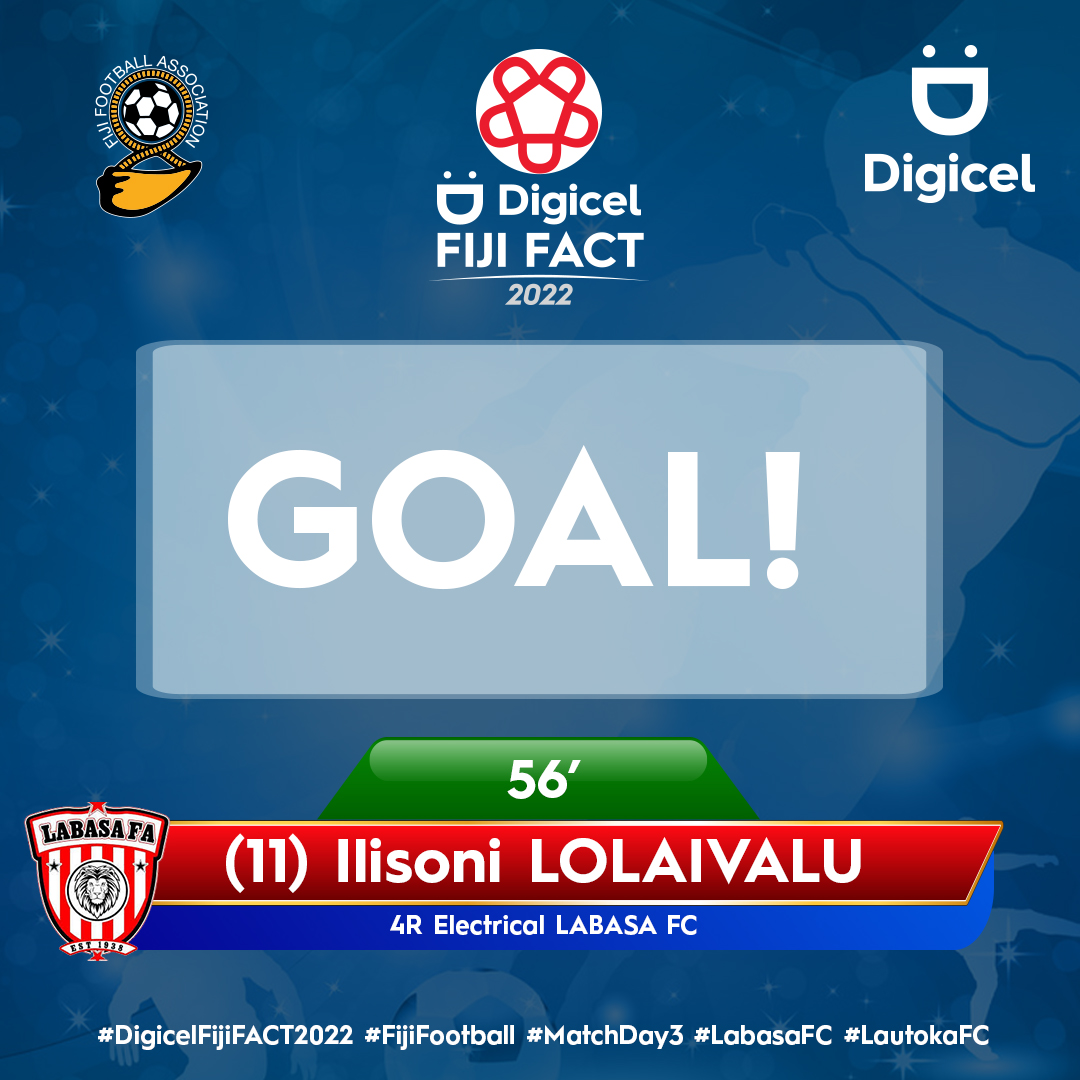FijiFootball_'s tweet photo. 56' GOAL! Ilisoni Lolaivalu punishes Lautoka for a slight defensive blunder.
4R Electrical LABASA FC 1-1 Baker's Fresh Breakfast Crackers LAUTOKA FC
#DigicelFijiFACT2022 #FijiFootball #MatchDay3 #LabasaFC #LautokaFC https://t.co/Y7V10kOBjw