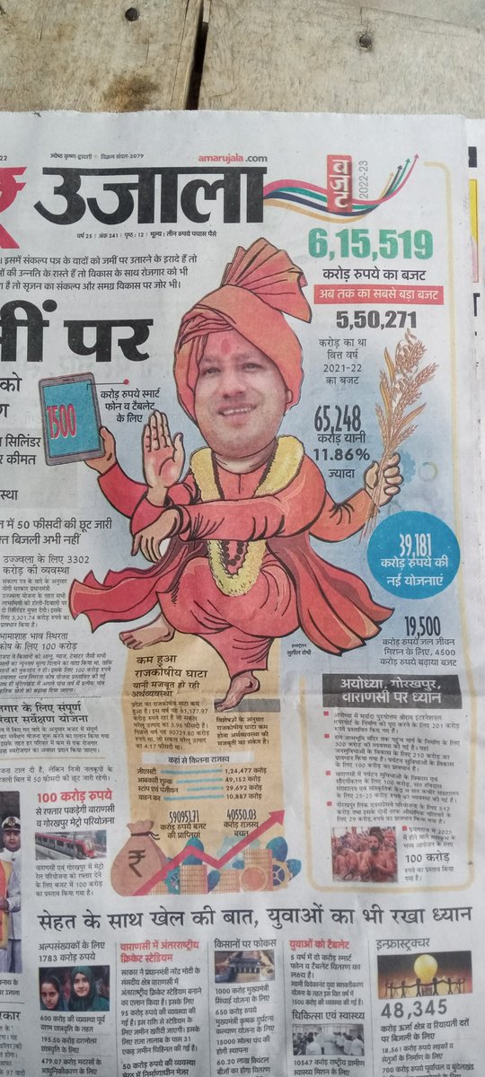 क्या किसी को पता है कि यह कौन सा अवतार है?