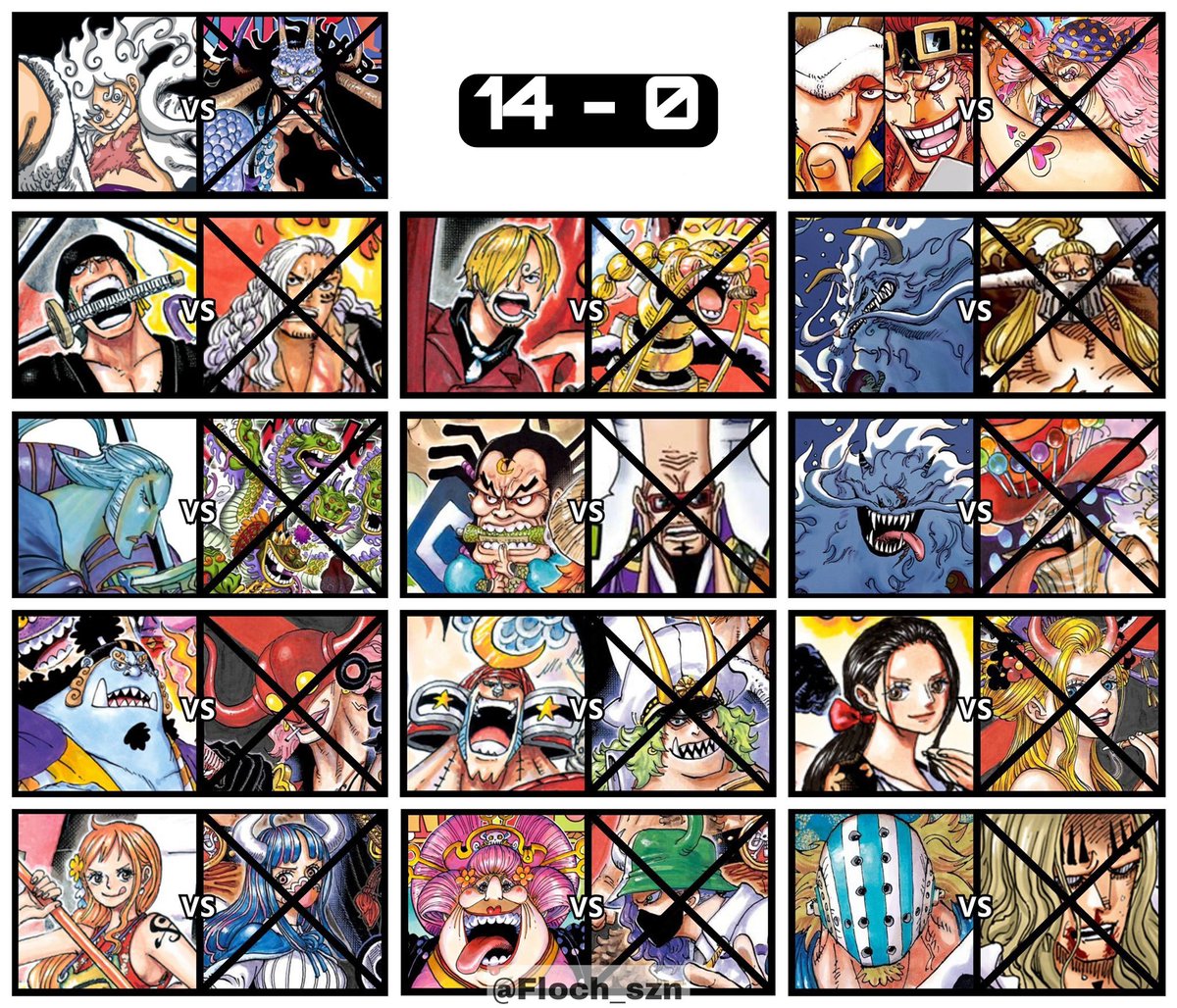 Floch_szn's tweet photo. This wasn't a war 😭
#ONEPIECE1050 #ONEPIECE https://t.co/uZy6s28A46