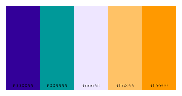 ColPaletteBot's tweet photo. Beep beep, here's a pretty color palette for you!
color-scheme.js parameters used:
- hue: 60
- variation: hard
- colors: #330099, #009999, #eee6ff, #ffc266, #ff9900
Have a lovely evening!
#twitterbot #colorpalette #colors #palette #prettycolors https://t.co/ql3K6x3gHi