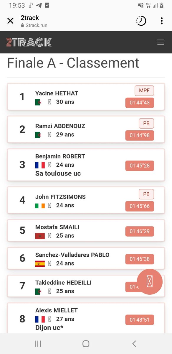 Great run by John Fitzsimons to finish 4th at the SATUC International Meeting in Toulouse tonight. His time of 1.45.66 was a PB &amp;  <a href="/irishathletics/">Athletics Ireland</a> Qualification standard for the European Championships in Munich. pic.x.com/hrpCPdyuHA