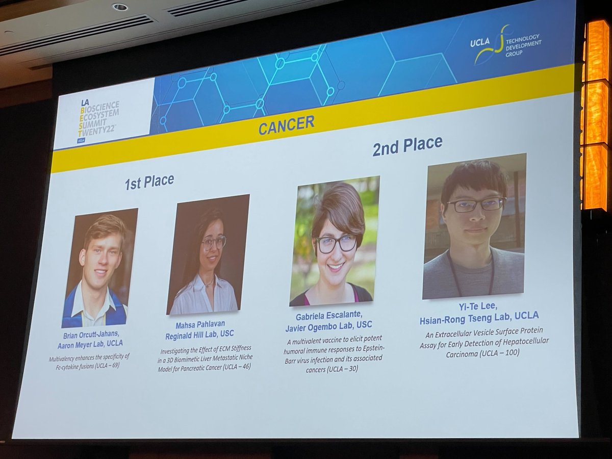 EMILosAngeles's tweet photo. Congratulations to the #EllisonInstitute's Mahsa Pahlavan who won 1st place in the #cancer category in the Pearl Cohen Poster Award Competition at the #LABEST2022 Conference! https://t.co/VTUPoiaGfk