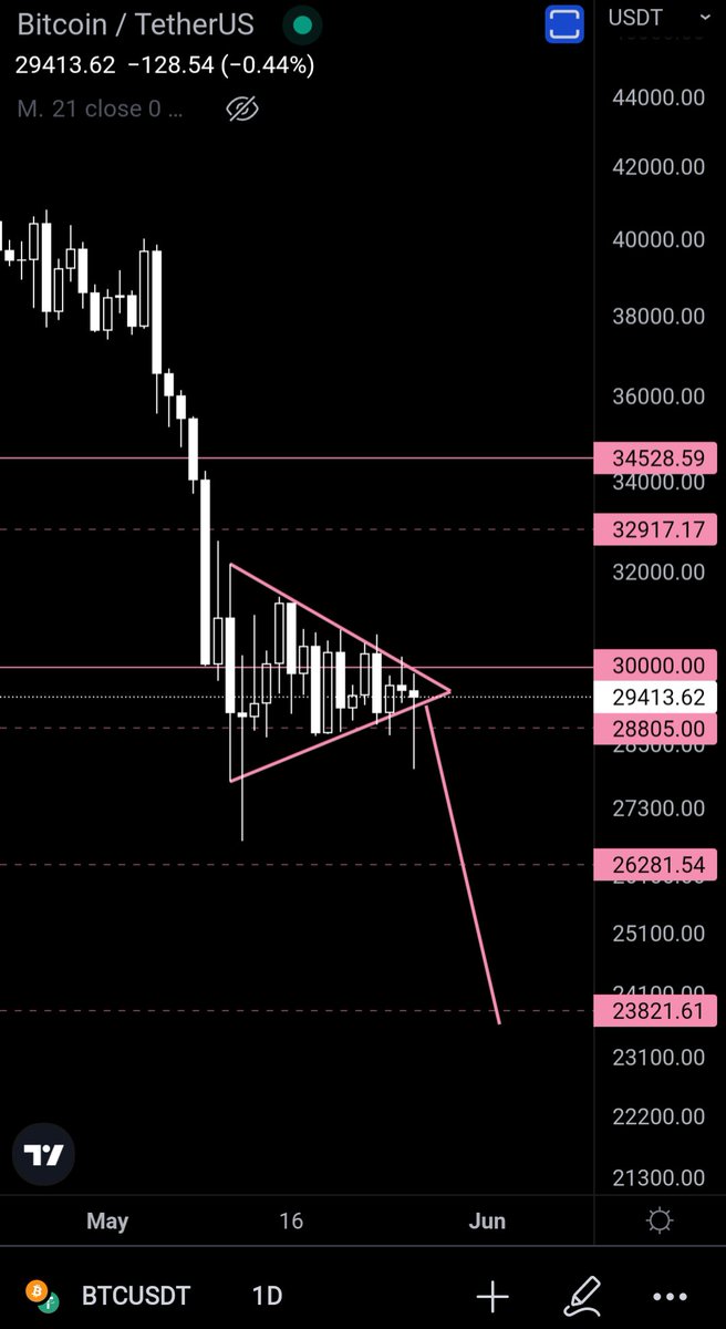 อากิ (aaqi) ⚡ tweet media