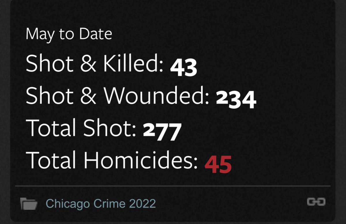 big ounce tweet media