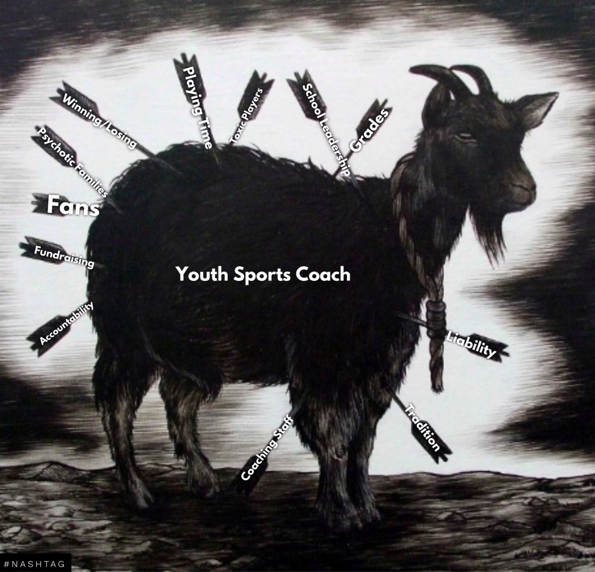 You can devote as much as you can spare to try to change the lives through youth sports…and there will still be people that hate you to the nastiest degree of evil for nothing more than honesty and accountability. #NashTag