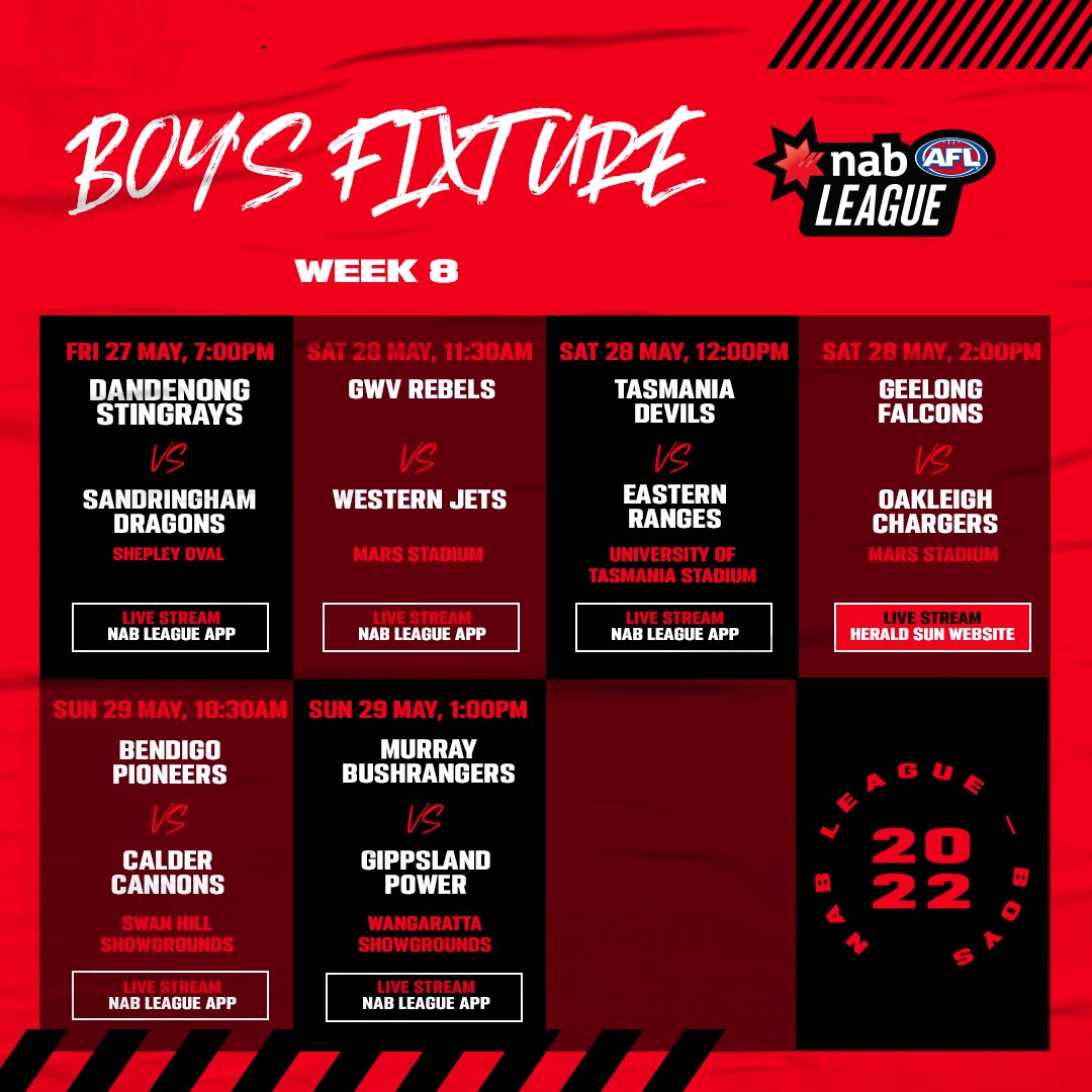 NAB League on Twitter "🏉 ROUND 8 FIXTURE 🏉 You can stream all these