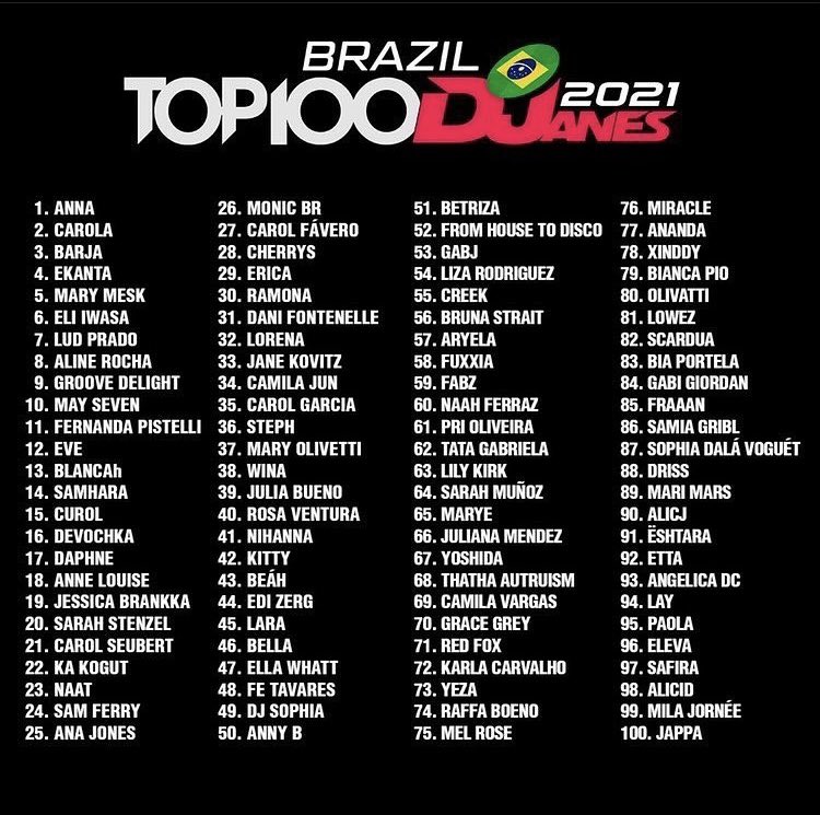 Angelica DC tweet media