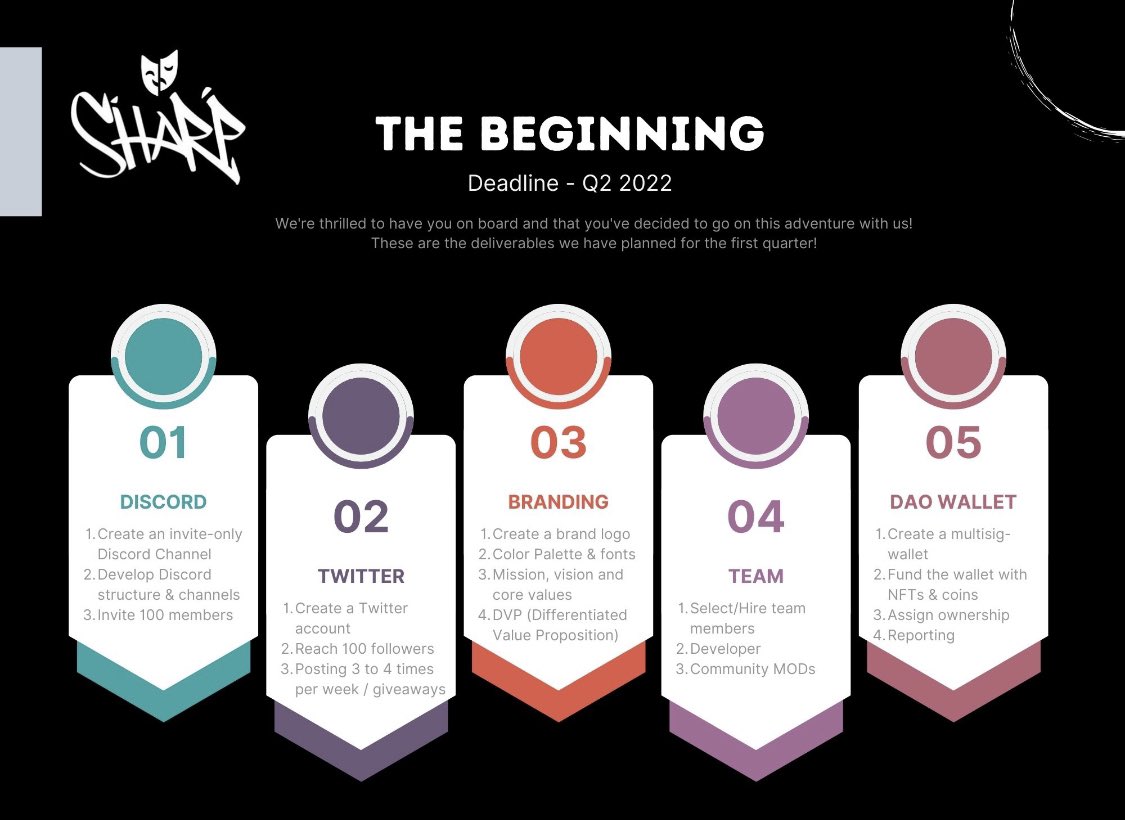 Sharpmatik's tweet image. Proud to call you partner! @TheSharpDAO forever⚔️