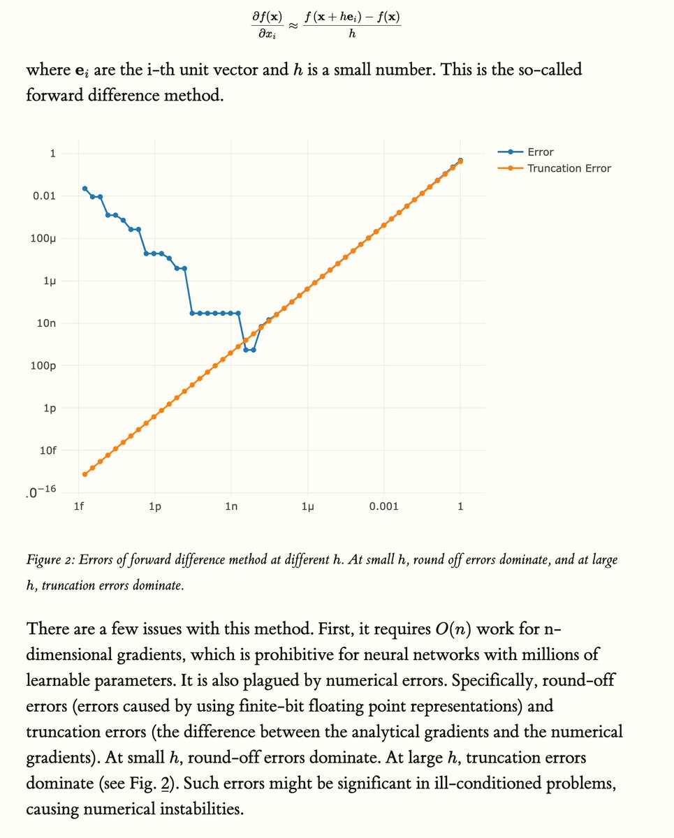 gp_pulipaka's tweet image. #AutomaticDifferentiation: Forward and Reverse. #BigData #Analytics #DataScience #AI #MachineLearning #IoT #IIoT #Python #RStats #TensorFlow #JavaScript #ReactJS #CloudComputing #Serverless #Linux #Mathematics #Programming #Coding #100DaysofCode 
bit.ly/3LTia1t