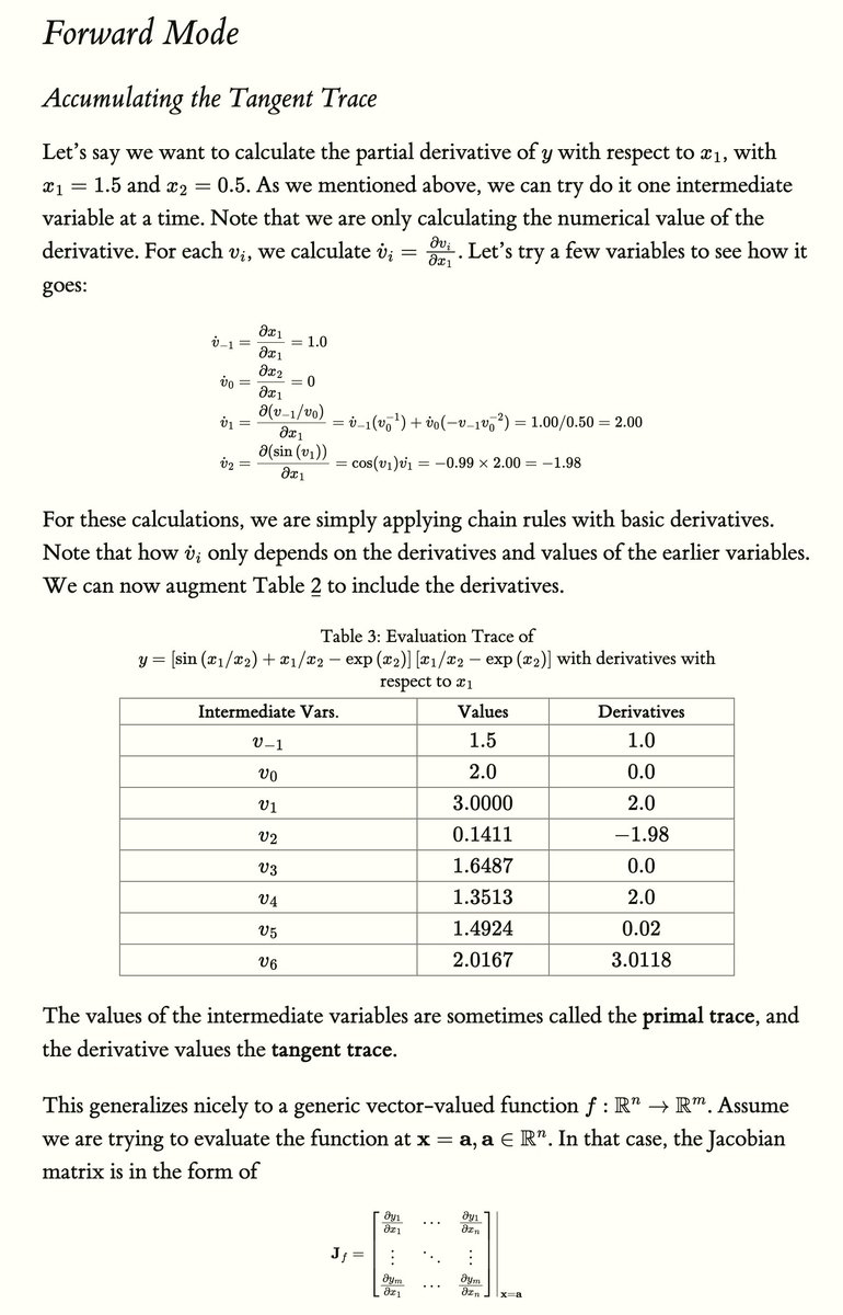 gp_pulipaka's tweet image. #AutomaticDifferentiation: Forward and Reverse. #BigData #Analytics #DataScience #AI #MachineLearning #IoT #IIoT #Python #RStats #TensorFlow #JavaScript #ReactJS #CloudComputing #Serverless #Linux #Mathematics #Programming #Coding #100DaysofCode 
bit.ly/3LTia1t