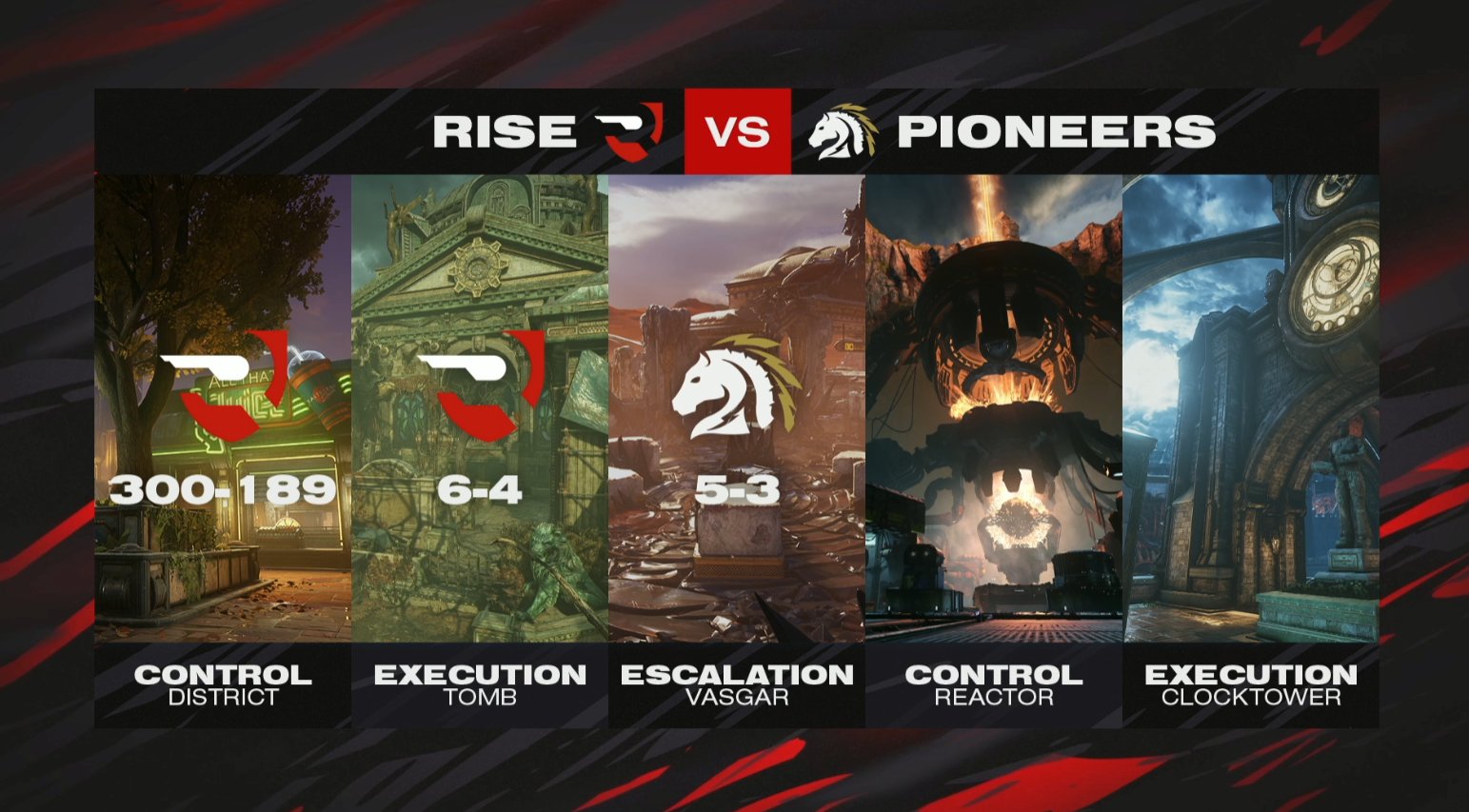 Gears Esports on Twitter ".PioneersGG stay alive in their series