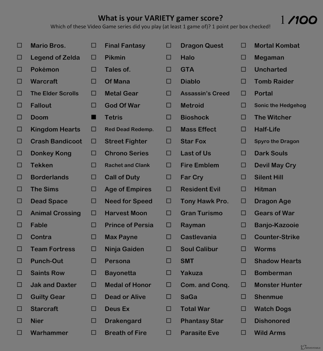 me when i didnt have any gaming devices during my childhood