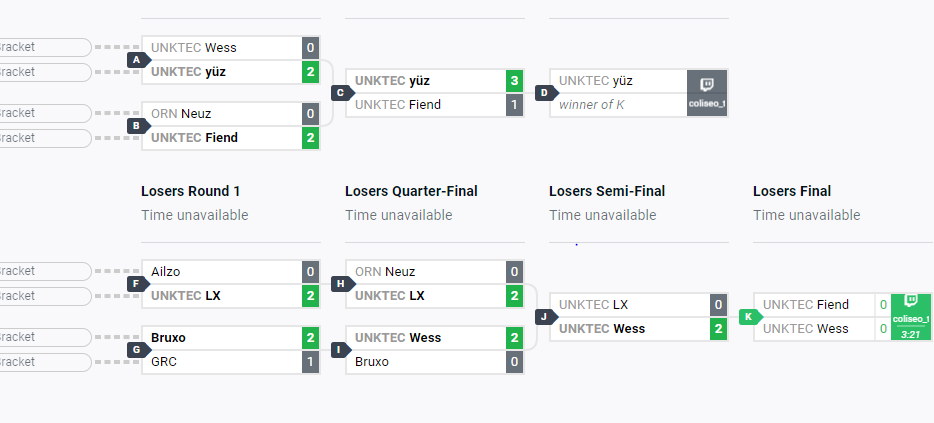 GRC_Gabriel1's tweet photo. me sinto realizado top 8 na @Colisseumbh https://t.co/27r7YMh24M