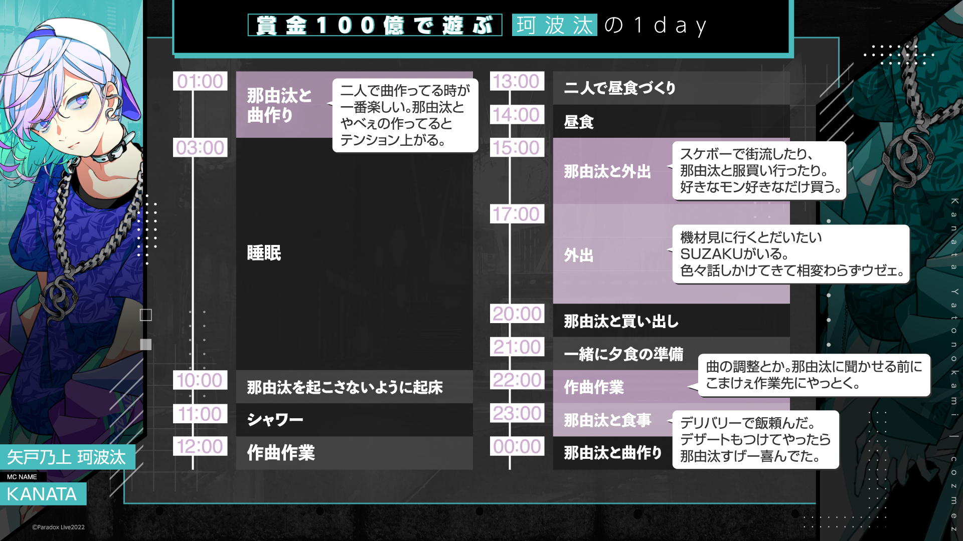 パラライ ParadoxLive cozmez 珂波汰 那由汰 まとめ売り Paradox Live（パラライ）公式 on X: 