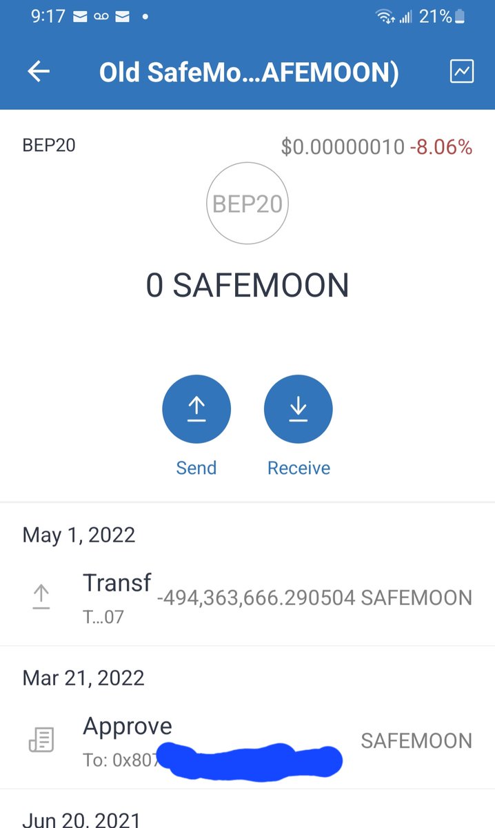 c2rgs's tweet photo. @safemoon Where did my 2,000 worth of safemoon go? https://t.co/m14W68PUNt
