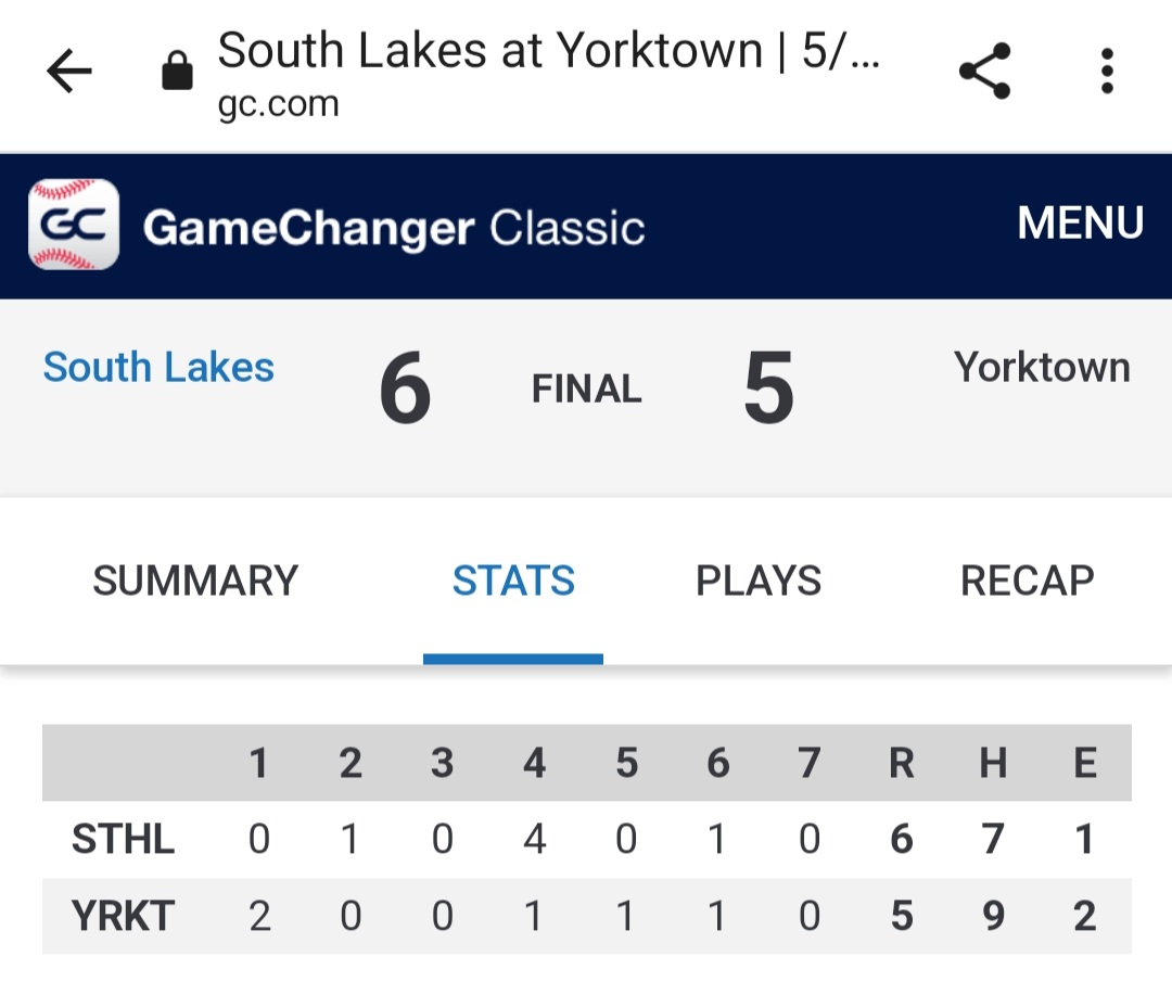 These guys ... keep your eye on these cats! <a href="/SLakesbaseball/">South Lakes Baseball</a>