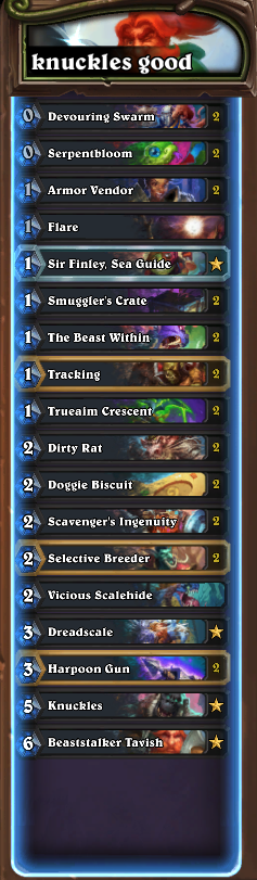 hs_aidan's tweet photo. Took a break from Wrath Pally this month to play some Knuckles Hunter (I'm still working on a lot of different variants of Wrath). Took this from D5 to legend. This deck is not trivial at all when trying to find how to kill them with Knuckles, attack order is everything. https://t.co/iH1hDnEru3