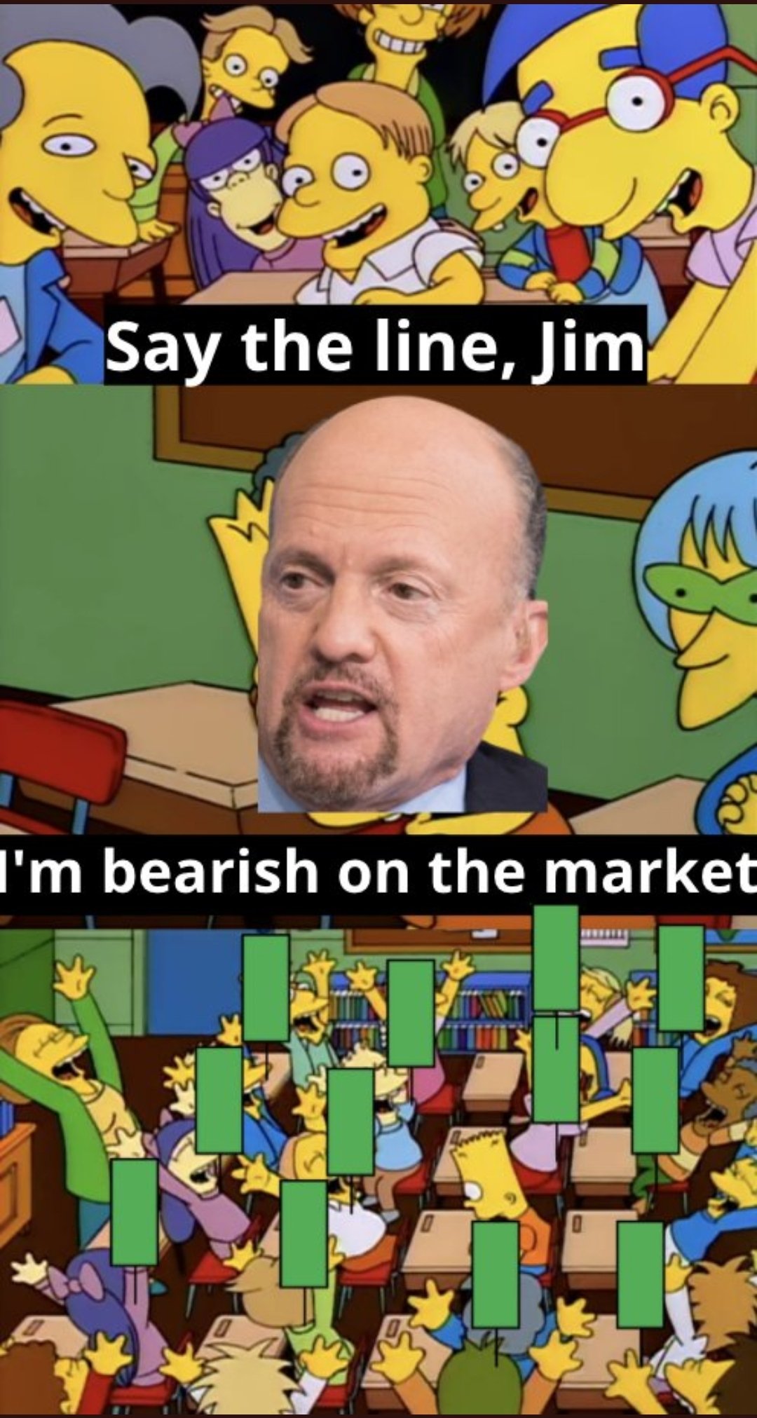 Stock_charts&memes (ChartsNmemes) / Twitter