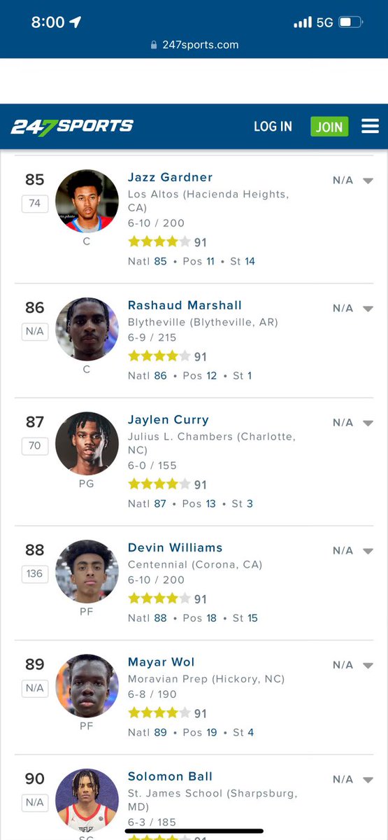 Congrats to <a href="/Marshal1Rashaud/">Rashaud Marshall</a> on becoming a 4 Star and Top 100 player in the country. Proud of you but I know your not satisfied. Keep evolving and honing your craft. #ChickNation