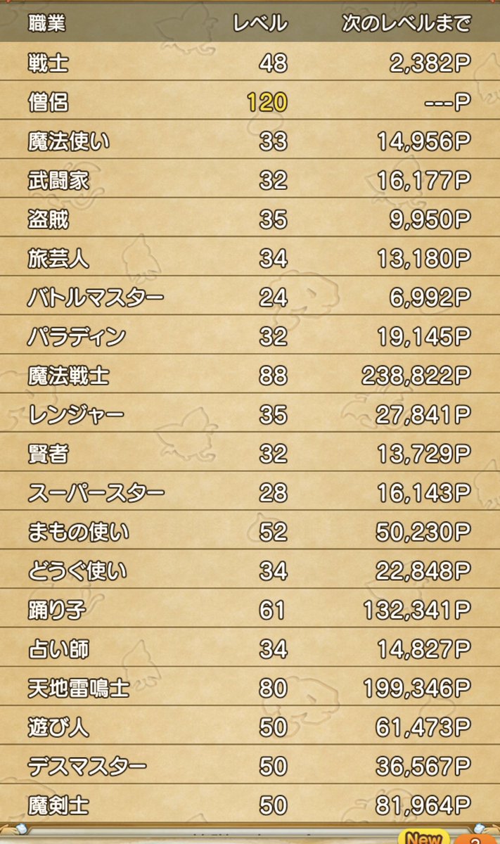 riho_dqx's tweet photo. ドラクエ10再開しました🤍

分からないことだらけの初心者ですが、仲良くしてください♩.•*¨*•.¸¸ 

 #DQ10
 #DQX 
 #ドラクエ10フレンド募集 
 #ドラクエ10初心者 https://t.co/FiRalck0oc