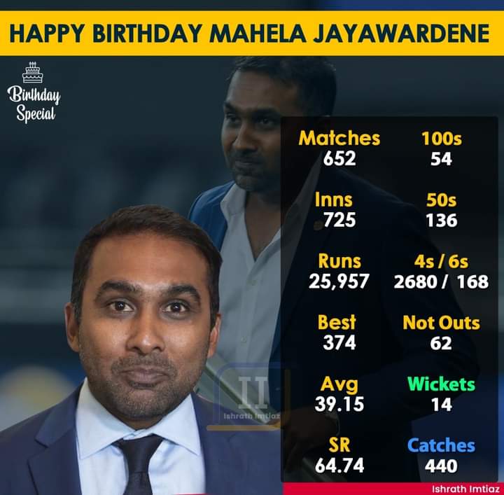 Happy 45th Birthday to Mahela Jayawardene    