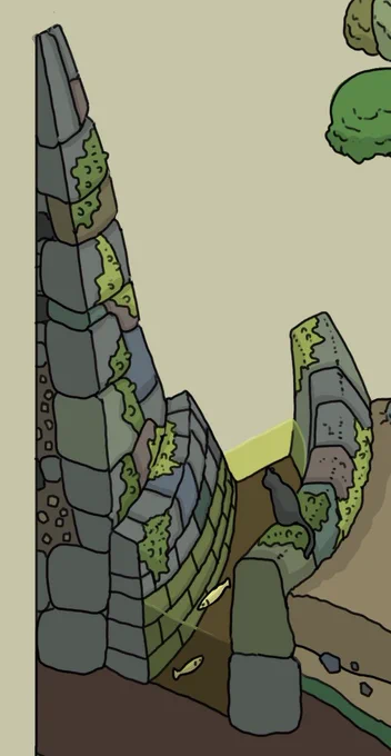 この絵は地震を起こす大鯰と要石のお話を絵にしています

昔、地中で暴れて地震を起こす大鯰を要石という石柱で抑え地震を鎮めたとか
石柱に苔が生えるほど昔の話です
左の石の建物が崩れない位には地震を鎮められたのかも知れません
少女は大鯰の安否を気遣っています
鯰には子供がいます 