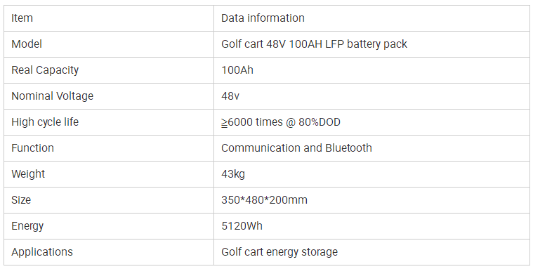 48VBattery's tweet image. keep improving