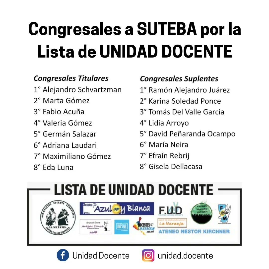 Unidad_Docente_'s tweet photo. Congresales a SUTEBA
Hoy se notificaron las y los congresales electos por la Lista de #UNIDADDOCENTE https://t.co/MIY74JGY9H