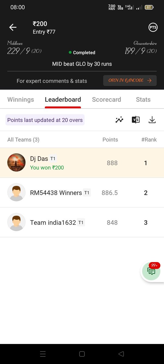 basudevdas693's tweet photo. Ultra Cleansweep 🔥🔥🔥🔥
#Dream11 #T20Blast #GLOvESS https://t.co/LvaMlerSdw