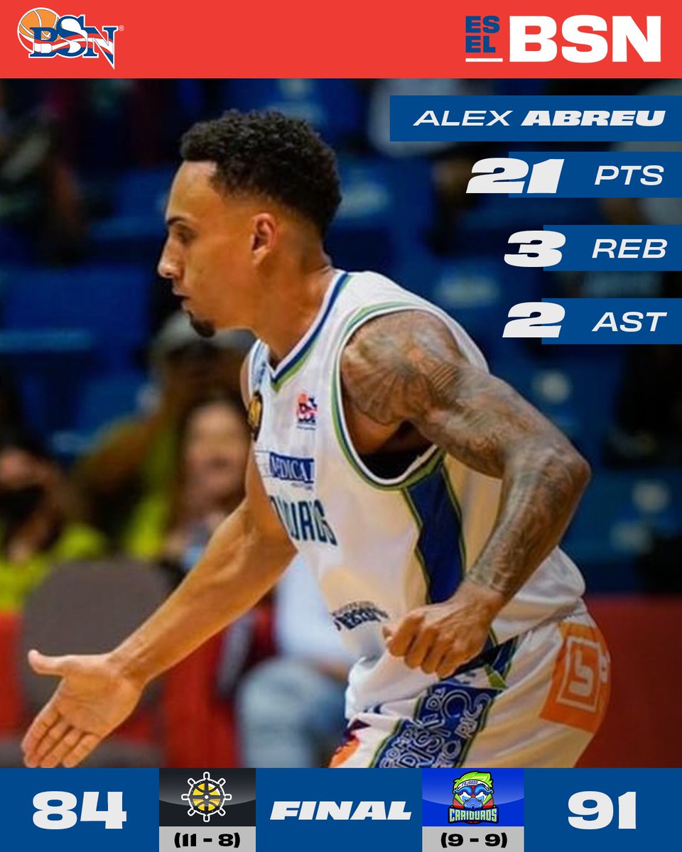 Triunfo para los Cariduros 🟢 ante los Capitanes ⚓️ 

📊 <a href="/abreu1123/">Alex Abreu</a> aportando
2️⃣1️⃣ PTS 3️⃣ REB 2️⃣ AST 

#EsElBSN