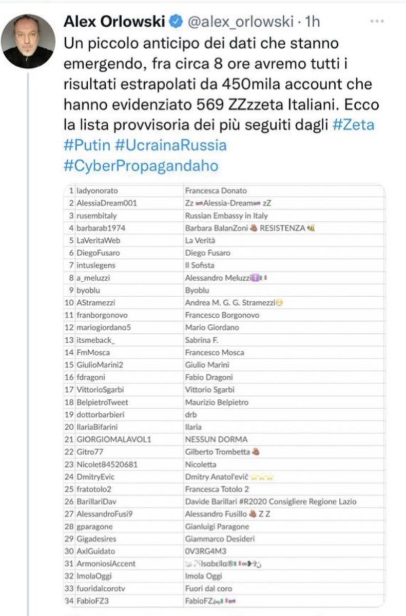 Wendy65872240's tweet photo. Se non l’avete ancora bloccato fatelo immediatamente. Si deve a lui anche la sospensione di #FrancescoMosca. Quest’uomo è malevolo non dimenticatelo mai https://t.co/HsR1yk1MzE