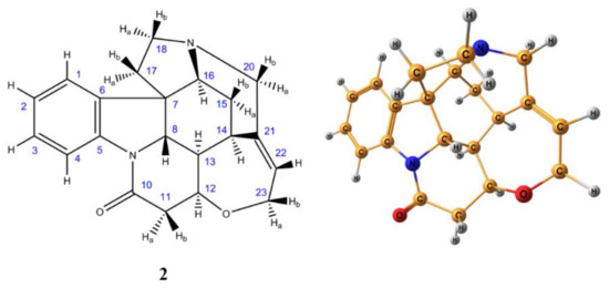 Molecules_MDPI's tweet photo. #HighlyCitedPaper #HighlyAccessedPaper
Computational NMR of Carbohydrates: Theoretical Background, Applications, and Perspectives
By Leonid B. Krivdin, et al.
👉https://t.co/qnTgYpNO54
#computationalNMR
#chemicalshift
#couplingconstant
#carbohydrates https://t.co/TrHQNvv6FI