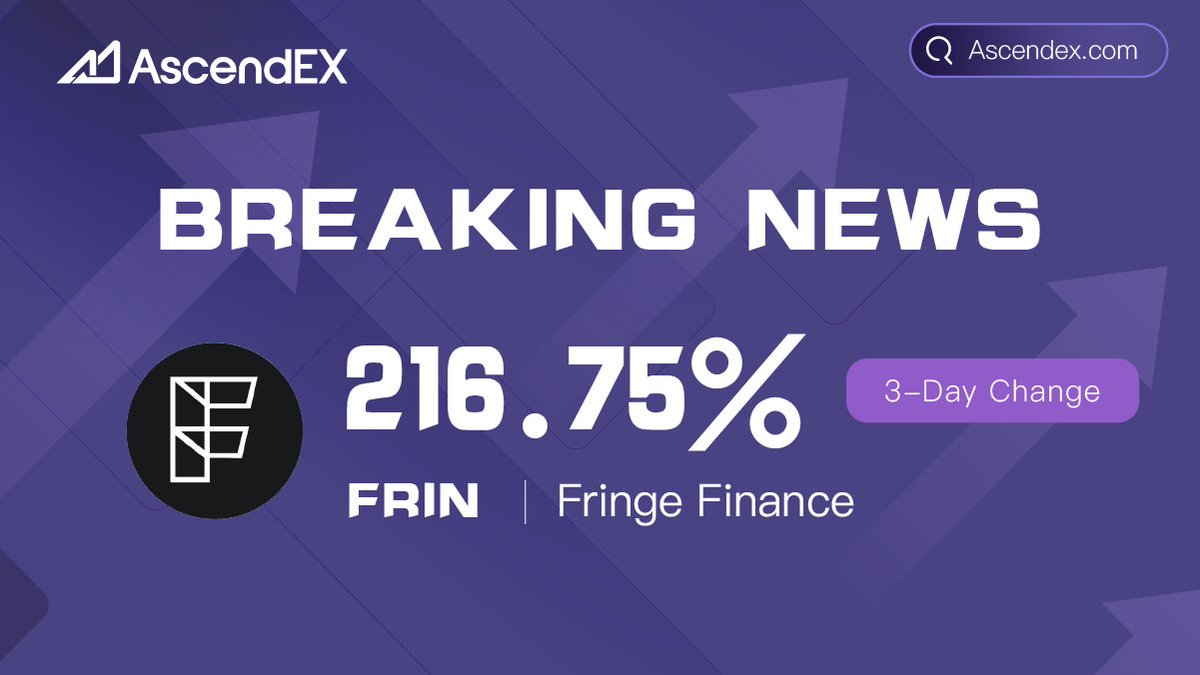 🔥Congratulations to $FRIN for 3-Day Change of 216.75% on #AscendEX! <a href="/fringefinance/">Fringe Finance</a>🚀

♥RT &amp; Like &amp; Comment this Tweet for a chance to win 3 $USDT.
✅Follow <a href="/AscendEX_India/">AscendEX India 🇮🇳</a>

✅Register from this link:ascendex.com/en-us/register… 

⏰Ends in 48 hours