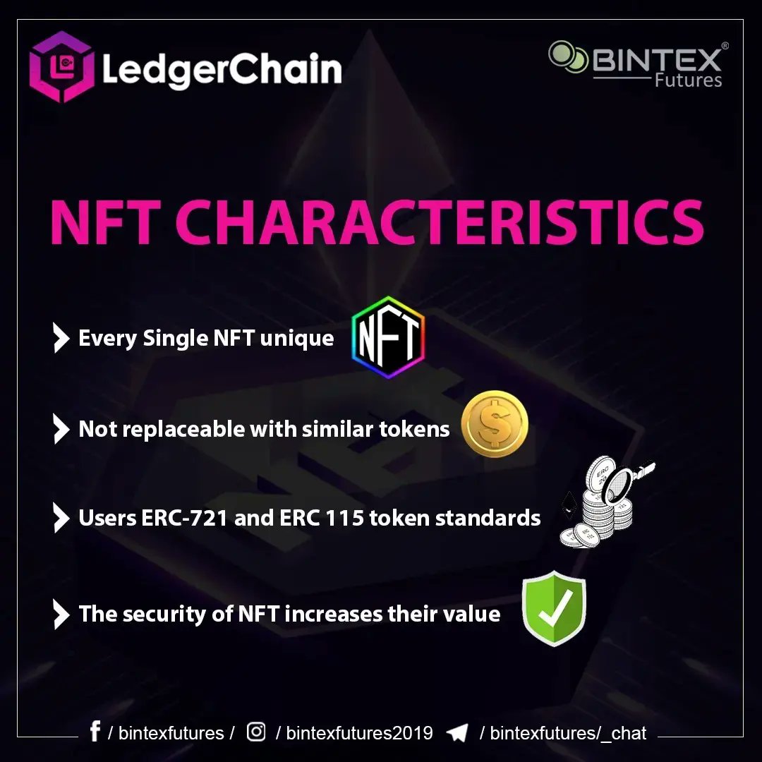 LedgerChain tweet media