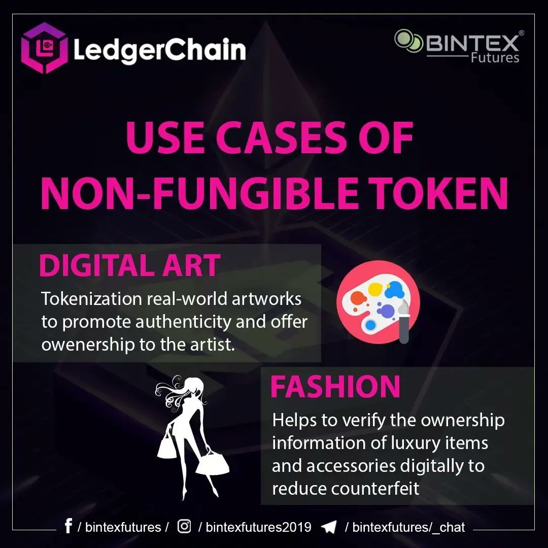Best NFT Use Cases
What is #NFT
NFT Characteristics
Use Cases Of NON-FUNGIBLE TOKEN.

#ledgerchain #bintexfutures #blockchaintest #blockchaintechnology #blockchainnews #nft #defi #ethereum #ecosystem #smartcontracts #cryptonews #twitter #india