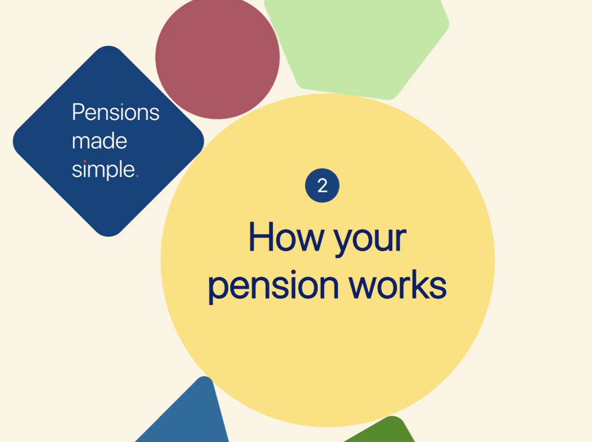 Are you paying into the LGPS and not sure how your pension works? Why not watch one of the bitesize videos? wypf.org.uk/.../video-home…