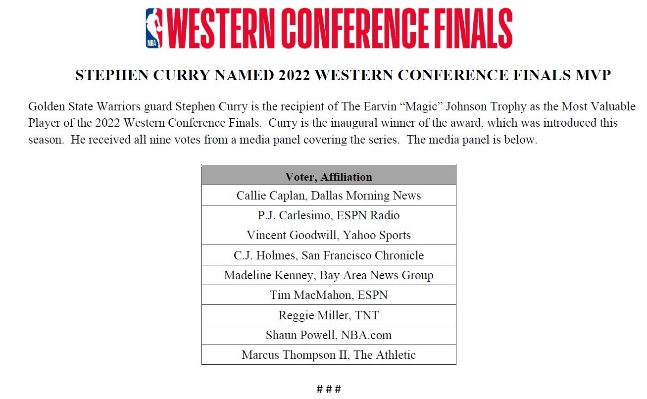 NBA Communications on Twitter "Golden State Warriors guard Stephen