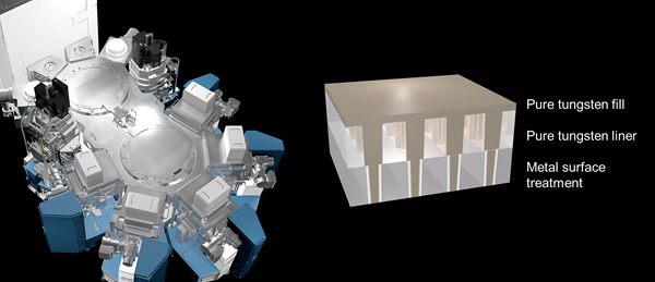 Applied Materials On Twitter Today We Introduced Our Latest 