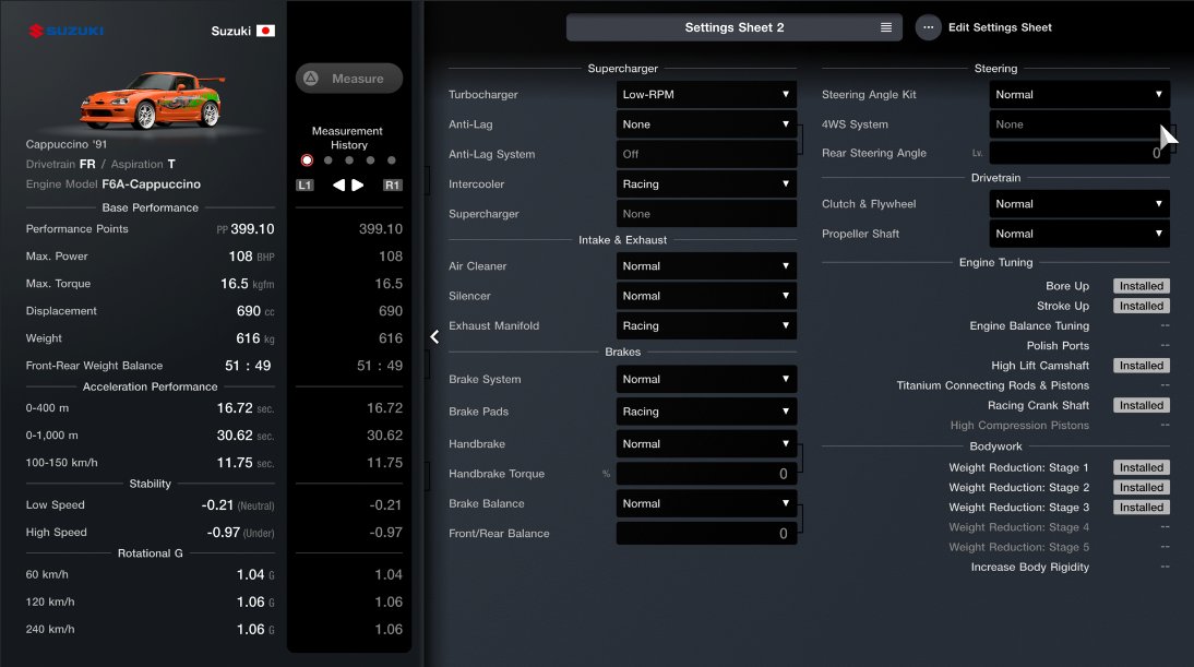 shanekenty's tweet photo. Here's the Tune you are after for the Lightweight K Cup Menu book, Took us way to long to get a tune that works, Dont buy brakes, its a waste of PP's
#gt7 #granturismo7 #gt7menu #ps5 #gt7update https://t.co/9vtl43479M