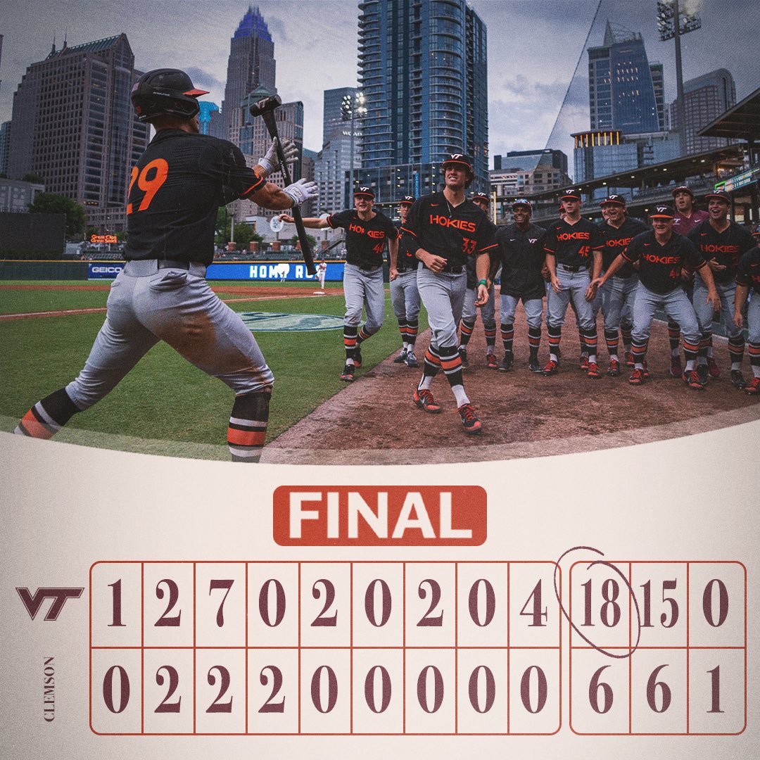 🗣 “𝙒𝙚 𝙬𝙞𝙡𝙡 𝙨𝙚𝙚 𝙮𝙤𝙪 𝙩𝙤𝙢𝙤𝙧𝙧𝙤𝙬 𝙣𝙞𝙜𝙝𝙩❗️”

#ACCBASE 🏆 #Hokies 🦃⚾️