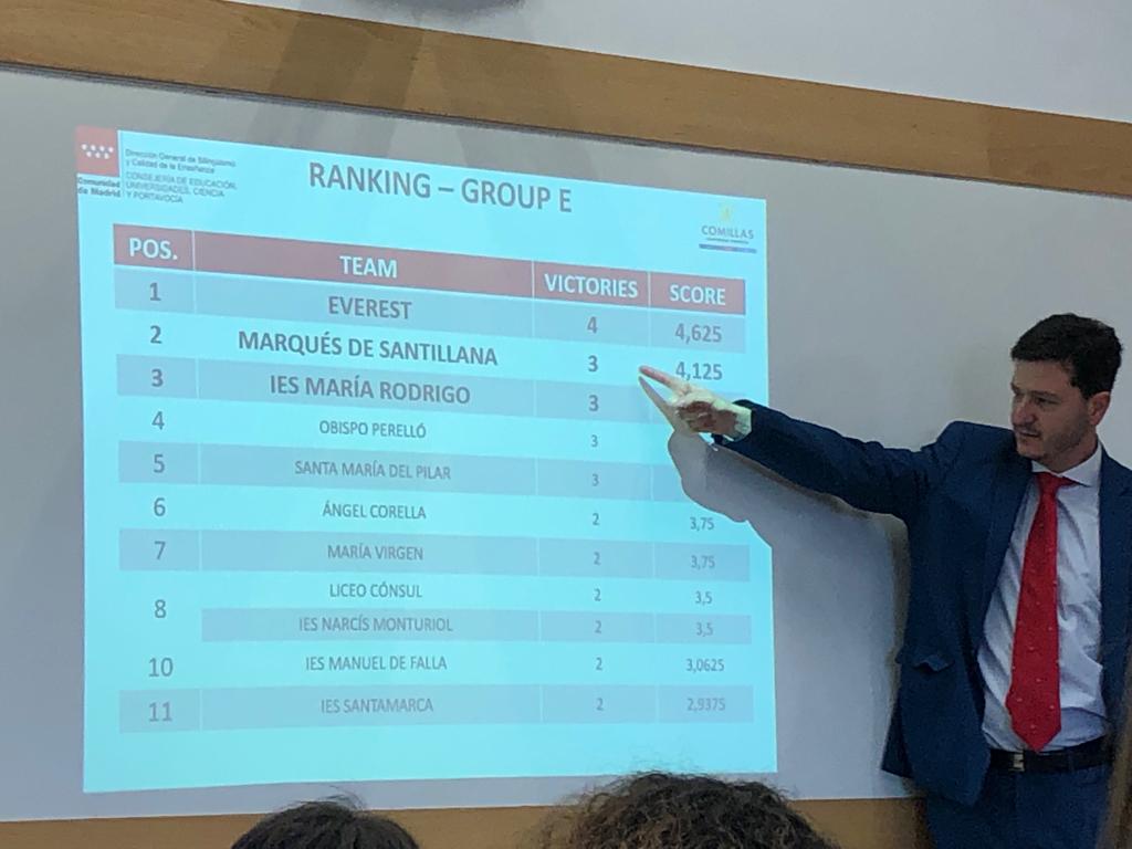 SMPilarmadrid's tweet photo. Un grupo de alumnos de #cuartodeESO ha participado en el torneo de debate en inglés de la CAM, en la universidad de Comillas (ICADE). ¿Resultado? ¡Quinto puesto de un total de 16 colegios! ¡Enhorabuena campeones! #debateeningles @ICADE_Derecho https://t.co/WTN8DBInjZ